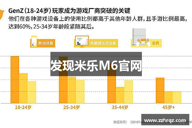 发现米乐M6官网